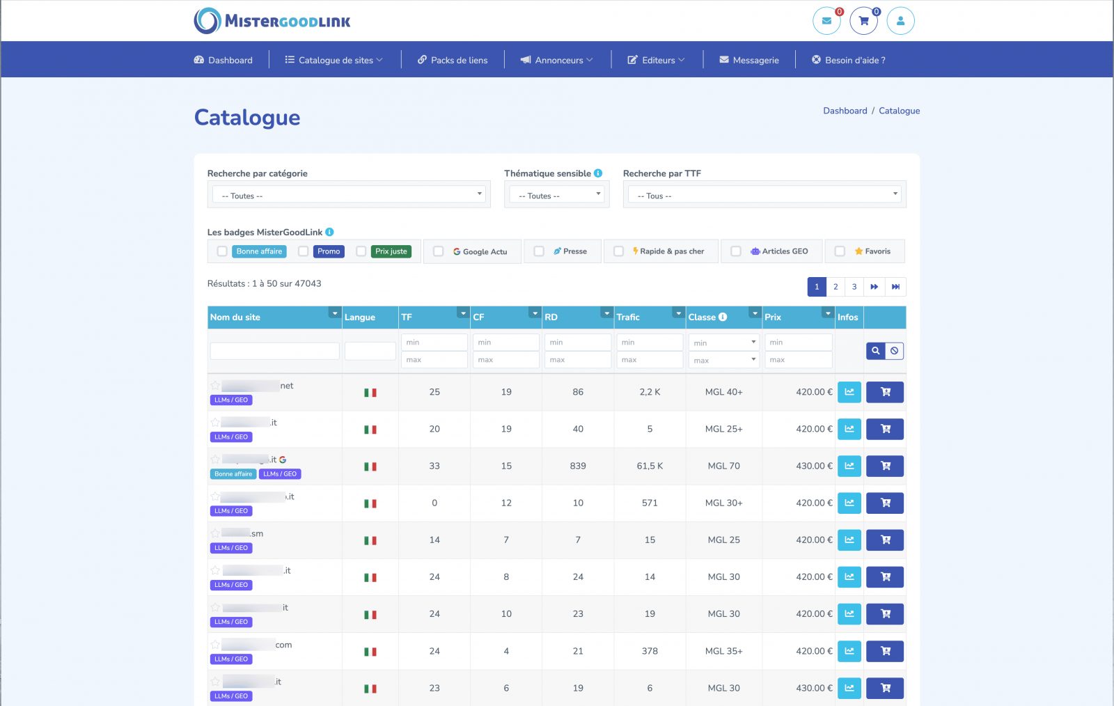 Catalogue MisterGoodLink